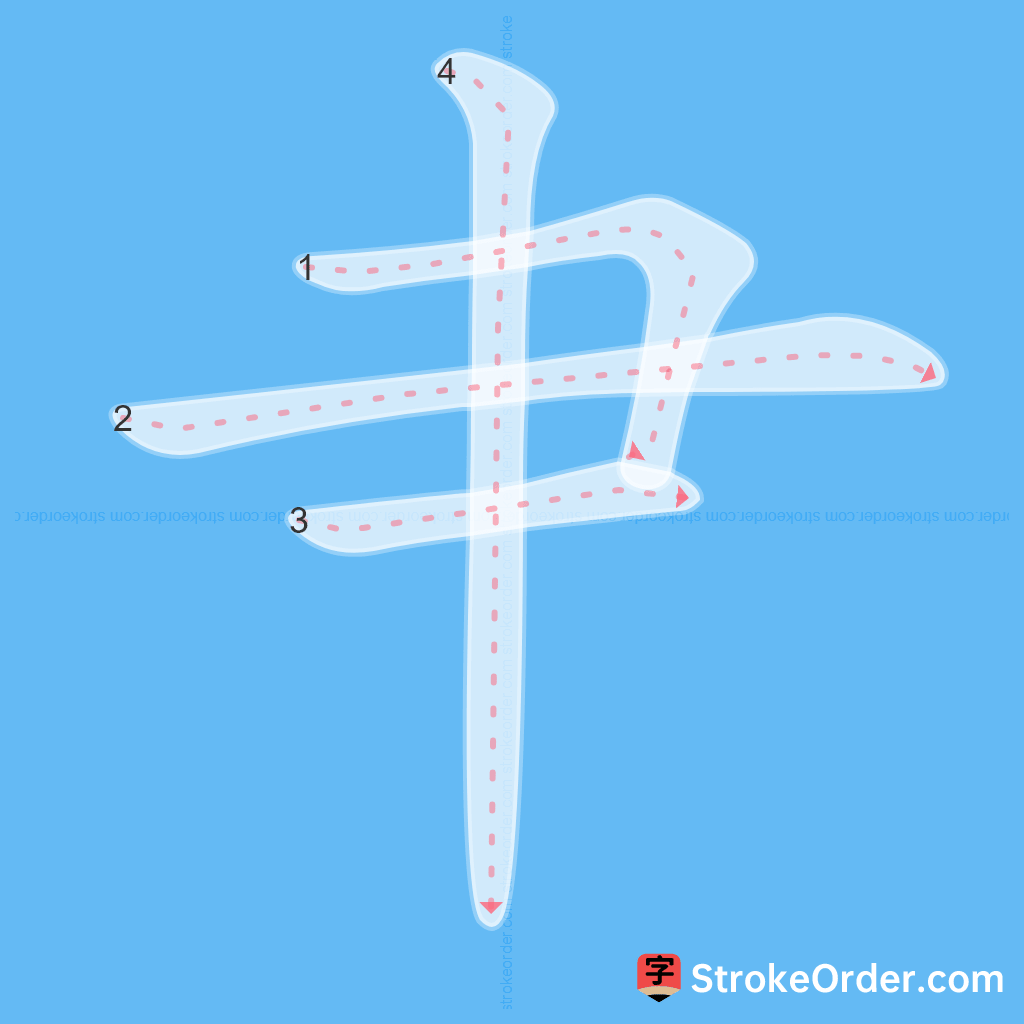 Standard stroke order for the Chinese character 肀