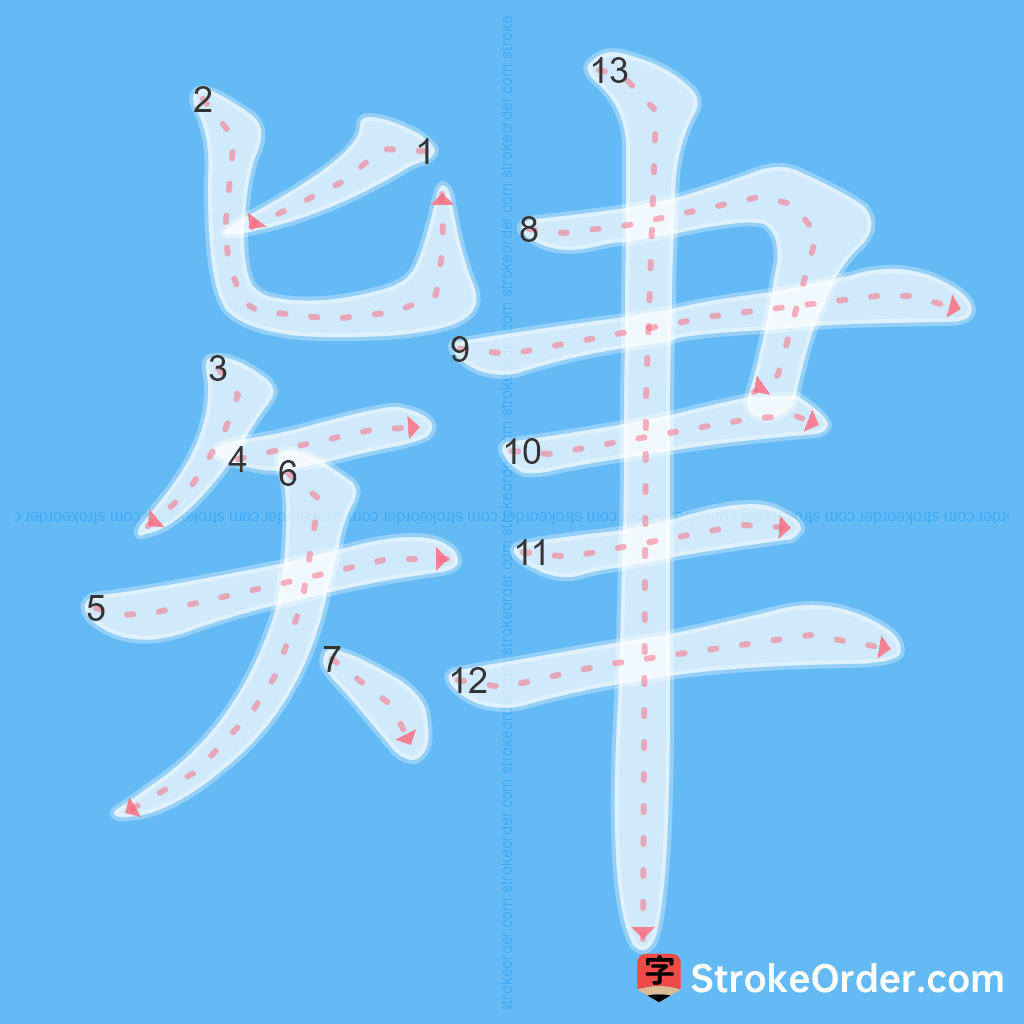 Standard stroke order for the Chinese character 肄