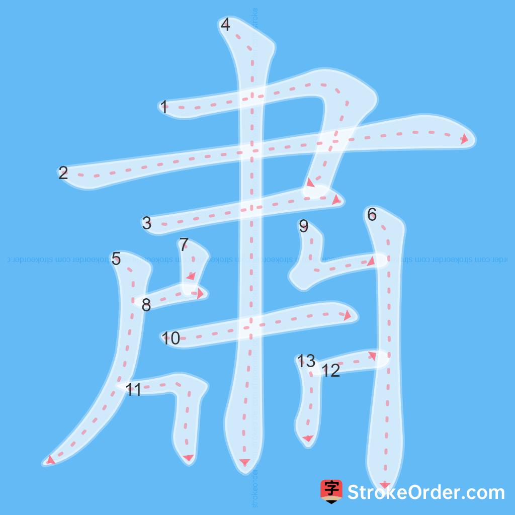 Standard stroke order for the Chinese character 肅