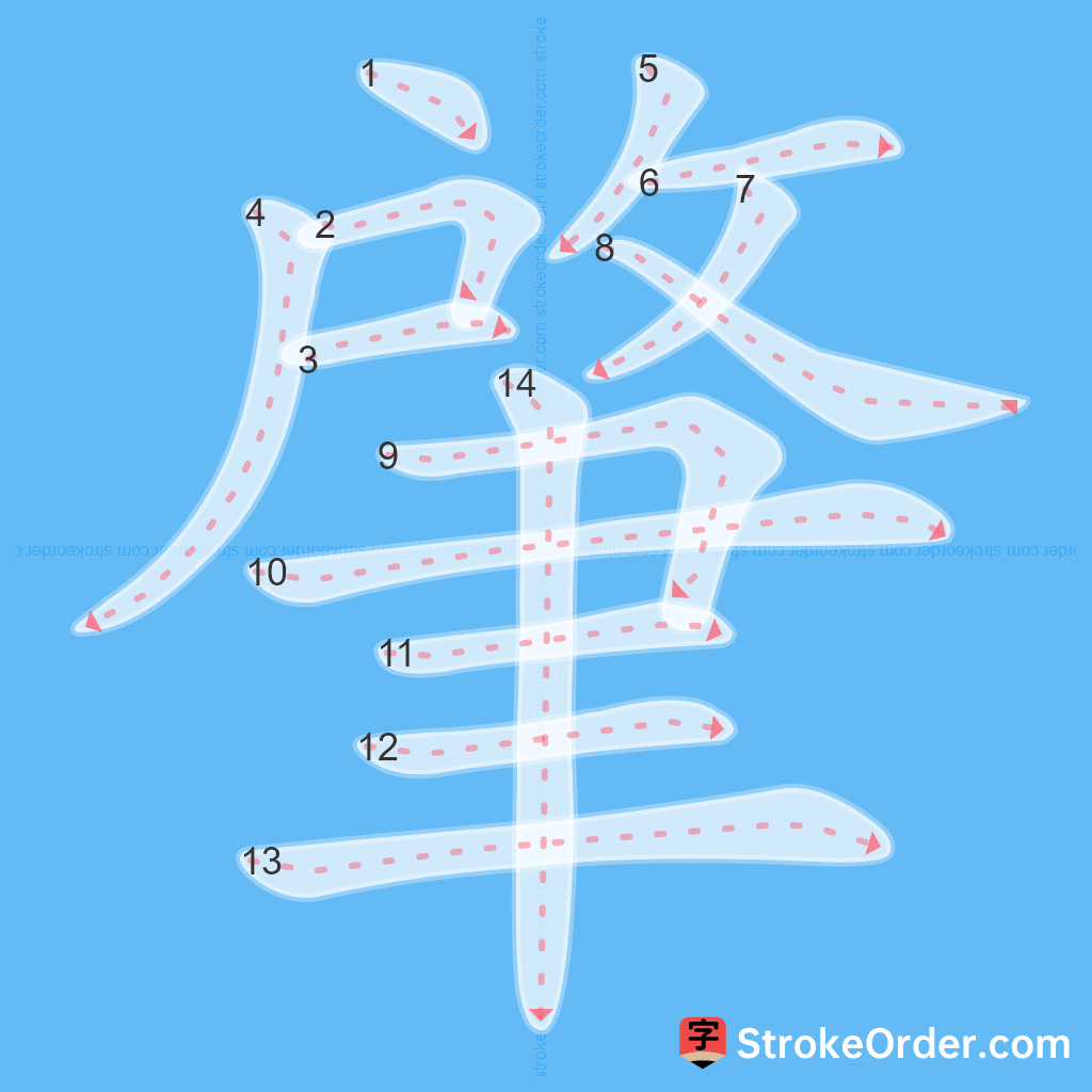 Standard stroke order for the Chinese character 肇