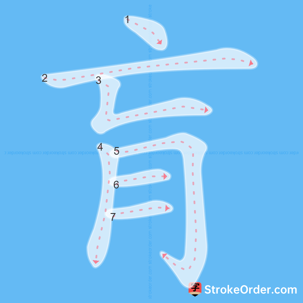 Standard stroke order for the Chinese character 肓