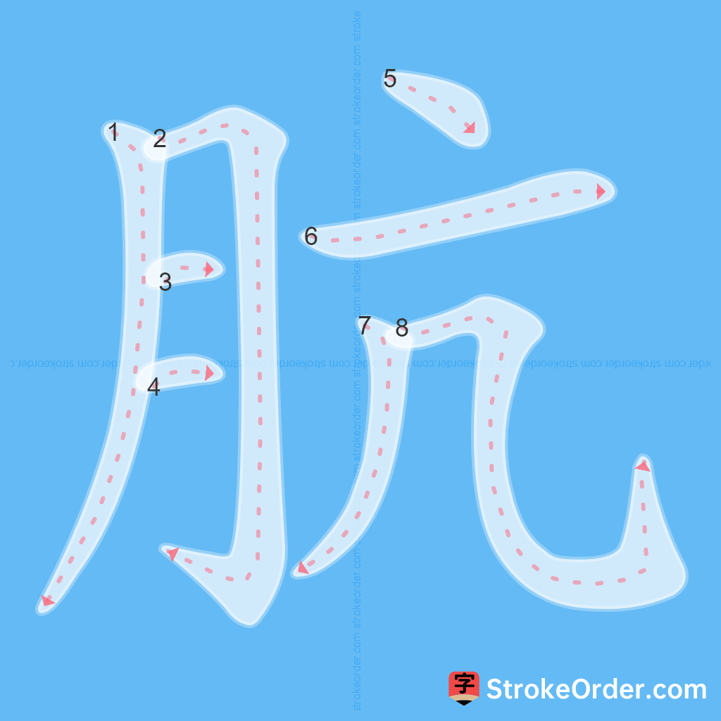 Standard stroke order for the Chinese character 肮