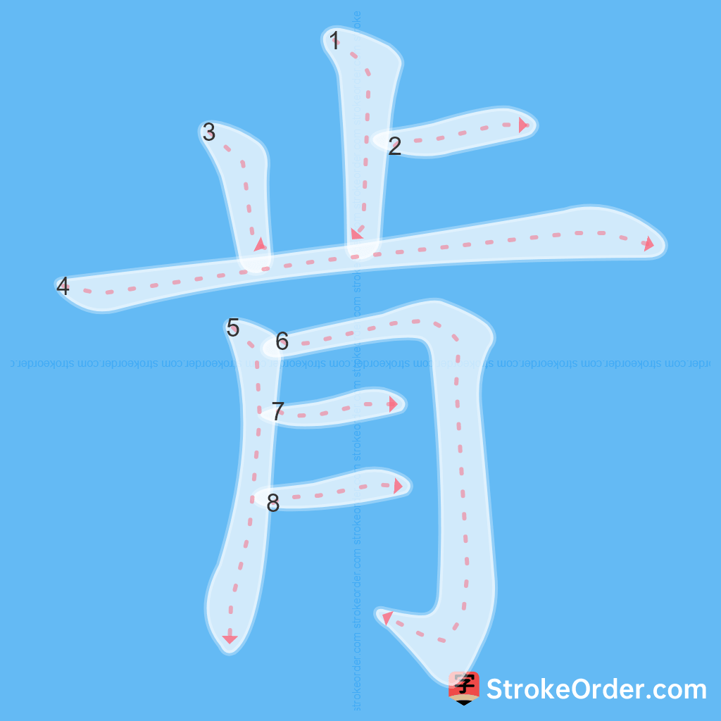 Standard stroke order for the Chinese character 肯