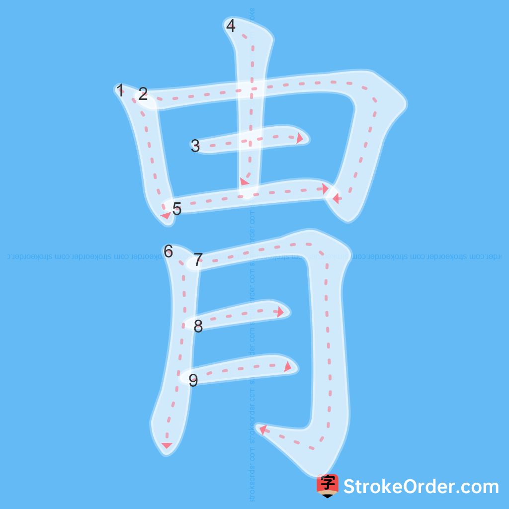 Standard stroke order for the Chinese character 胄