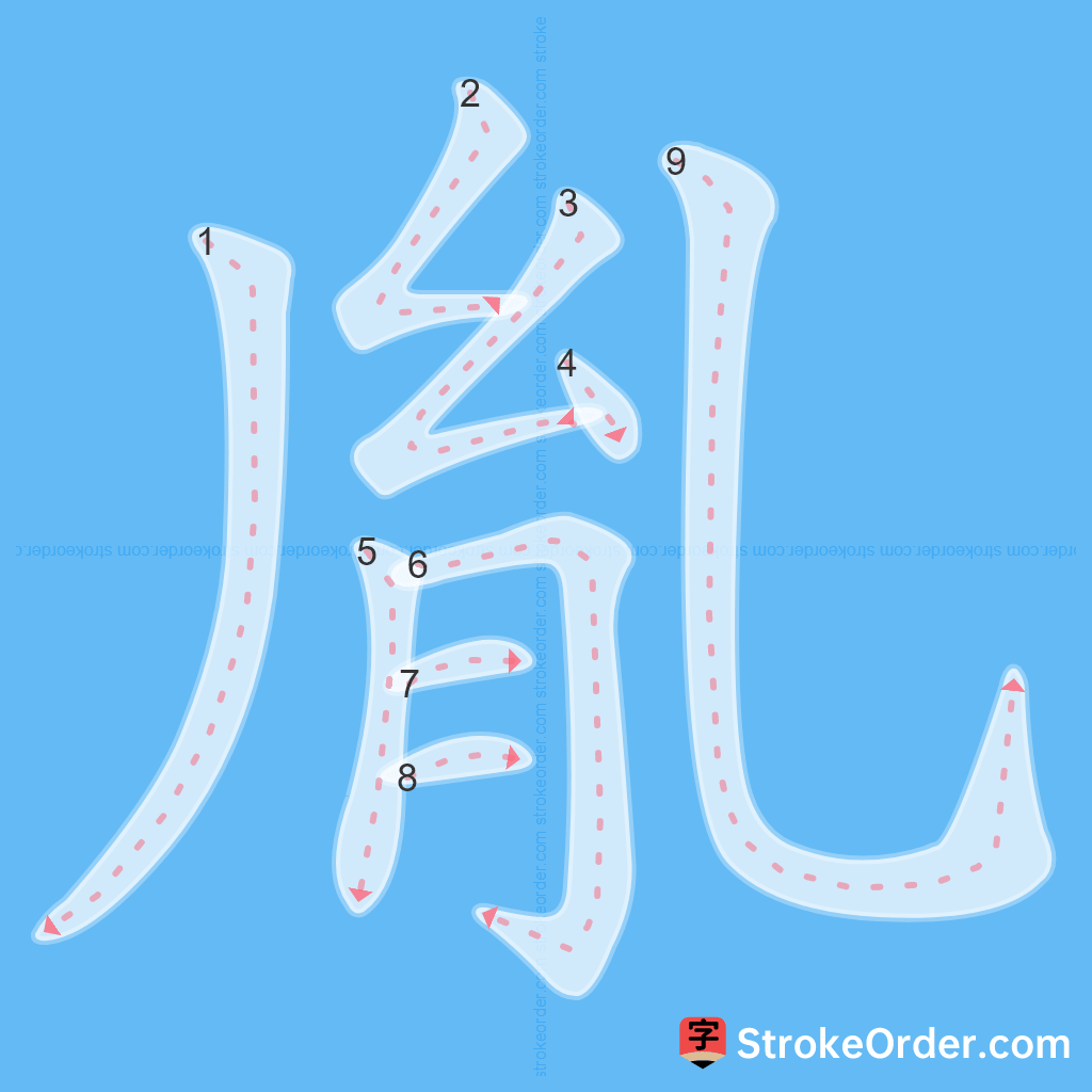 Standard stroke order for the Chinese character 胤