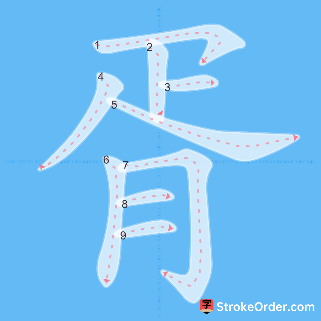 Standard stroke order for the Chinese character 胥
