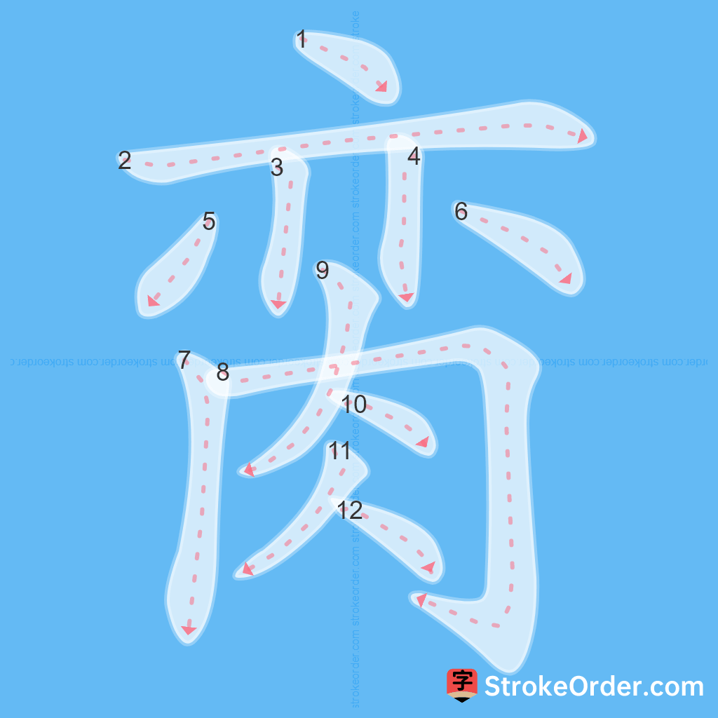 Standard stroke order for the Chinese character 脔