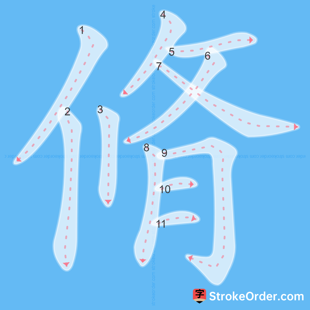 Standard stroke order for the Chinese character 脩