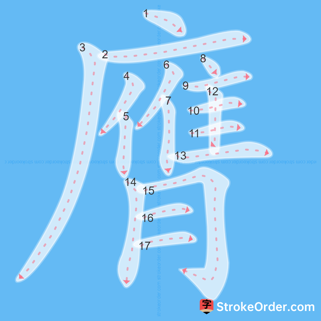 Standard stroke order for the Chinese character 膺