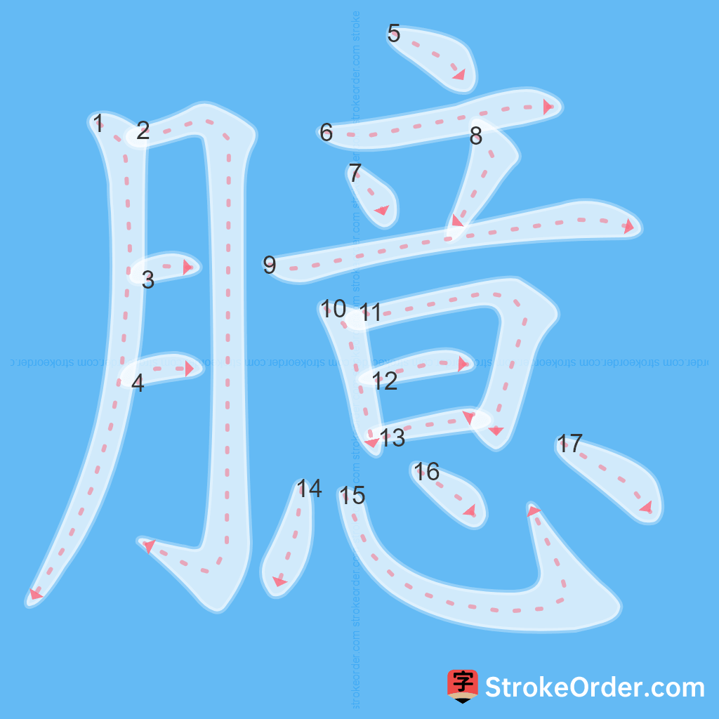 Standard stroke order for the Chinese character 臆