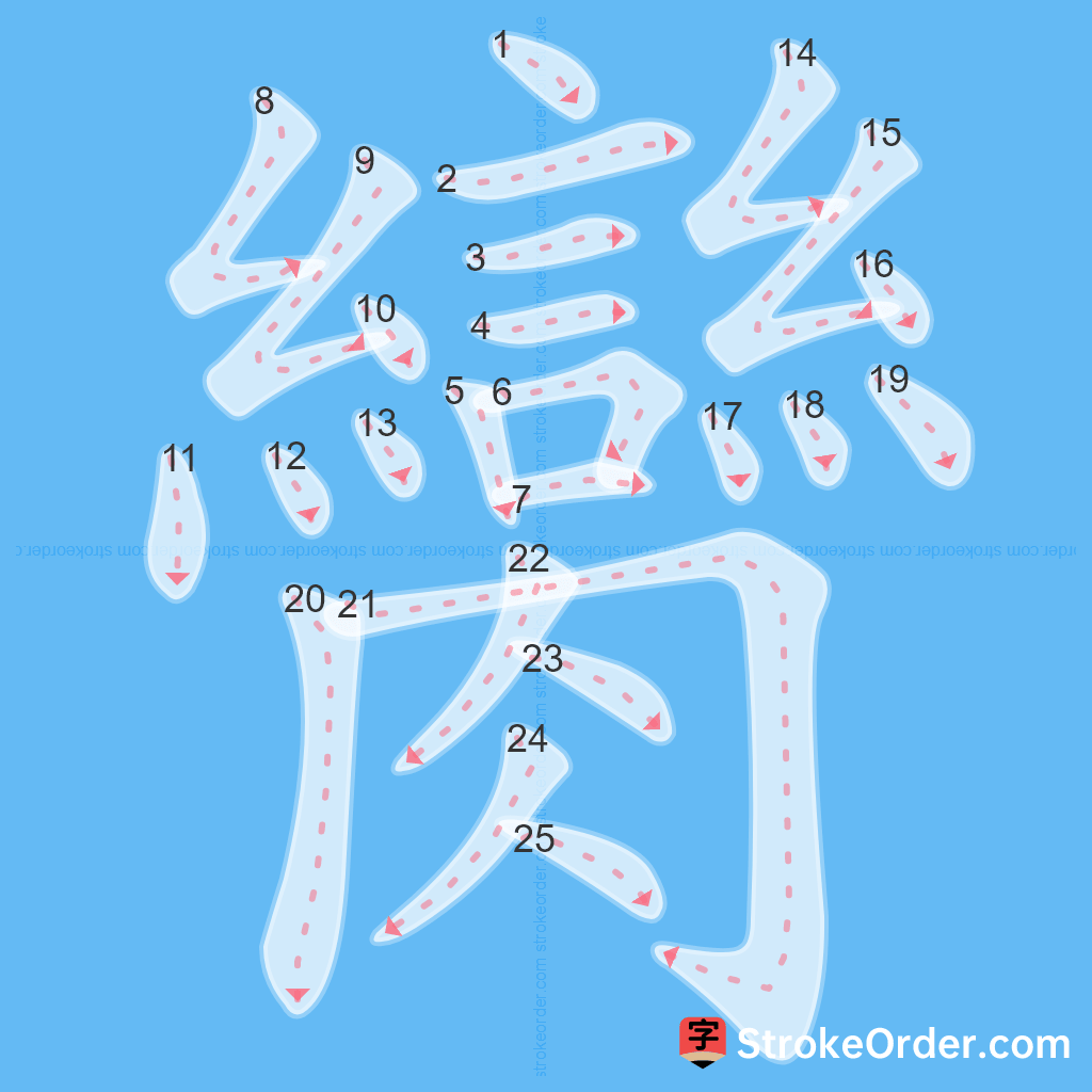 Standard stroke order for the Chinese character 臠