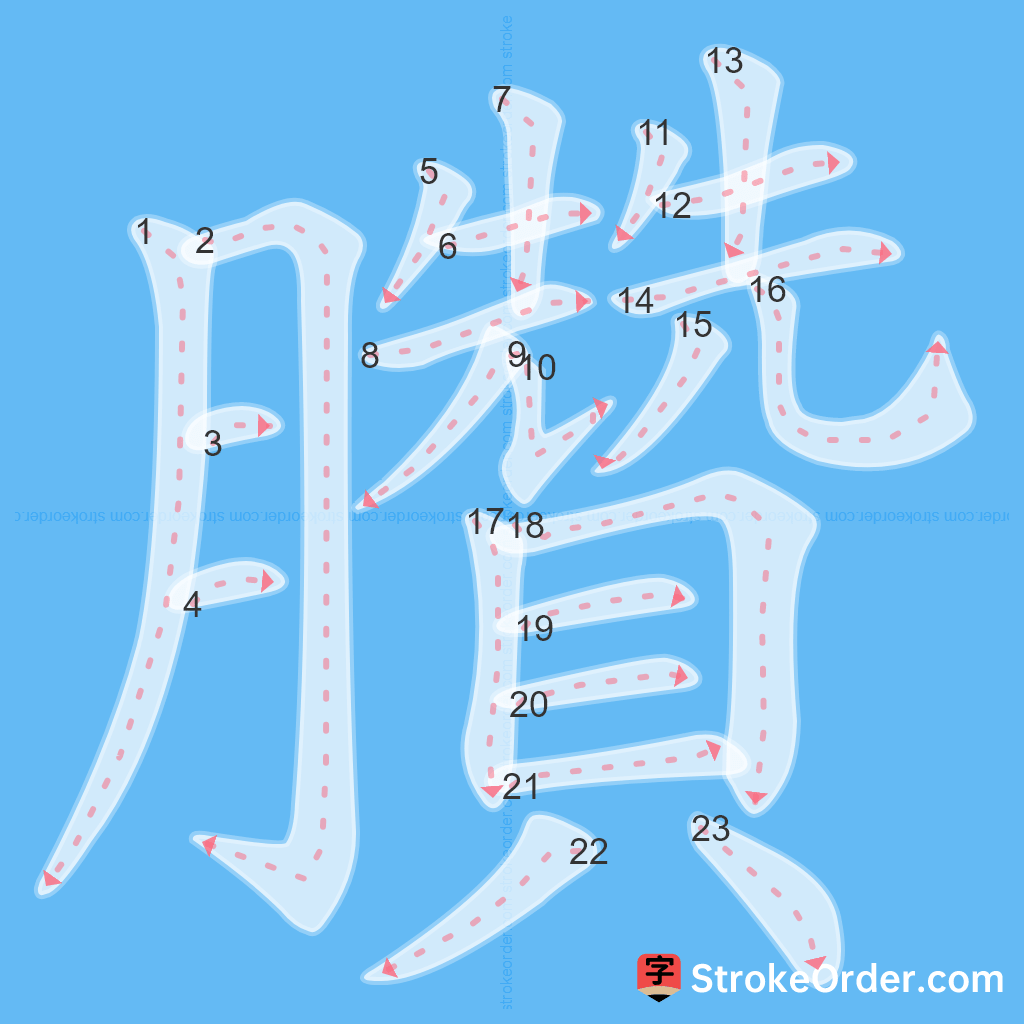Standard stroke order for the Chinese character 臢