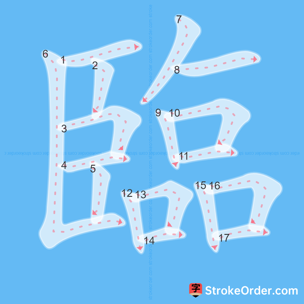Standard stroke order for the Chinese character 臨