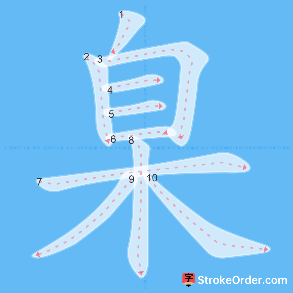 Standard stroke order for the Chinese character 臬