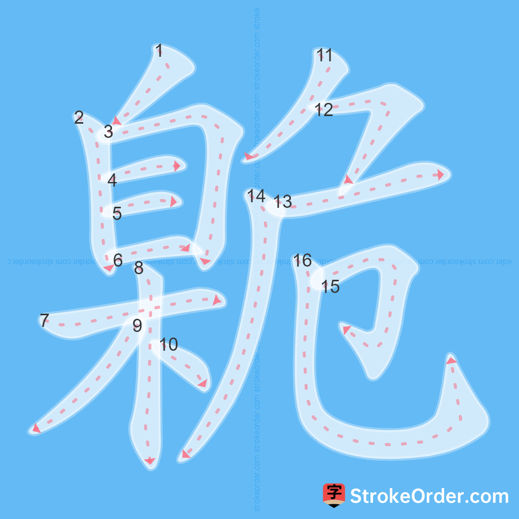 Standard stroke order for the Chinese character 臲