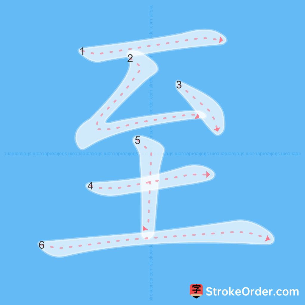 Standard stroke order for the Chinese character 至