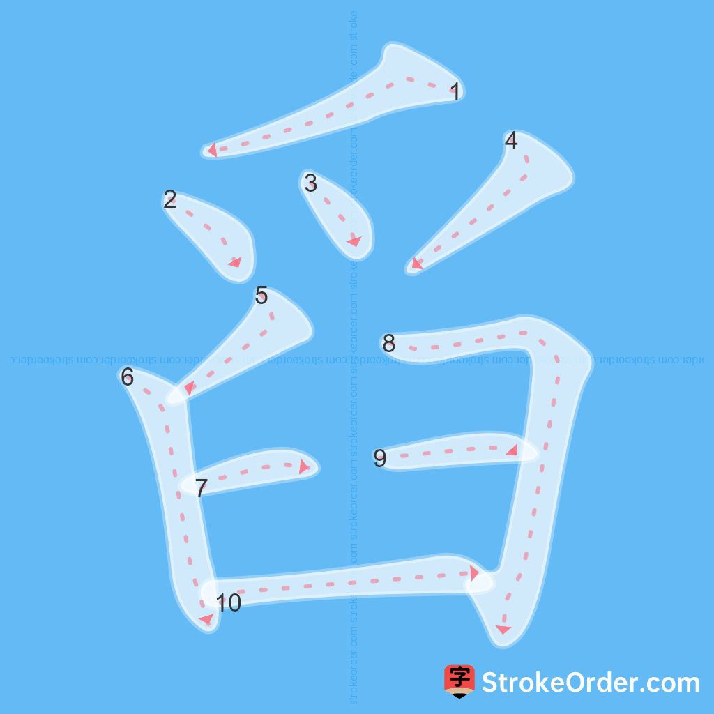 Standard stroke order for the Chinese character 舀