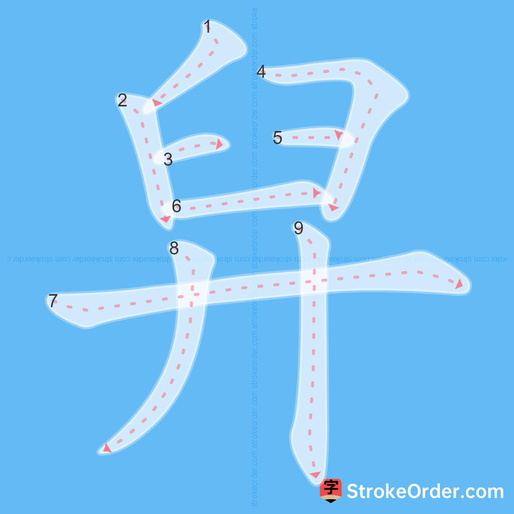 Standard stroke order for the Chinese character 舁