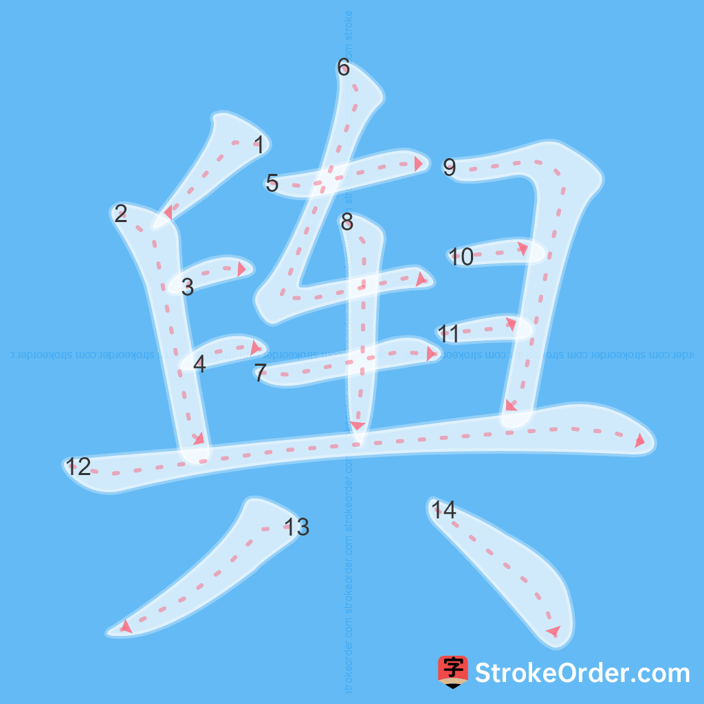 Standard stroke order for the Chinese character 舆
