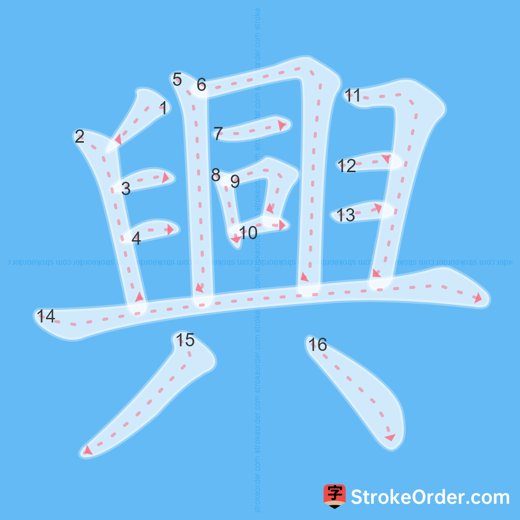 Standard stroke order for the Chinese character 興