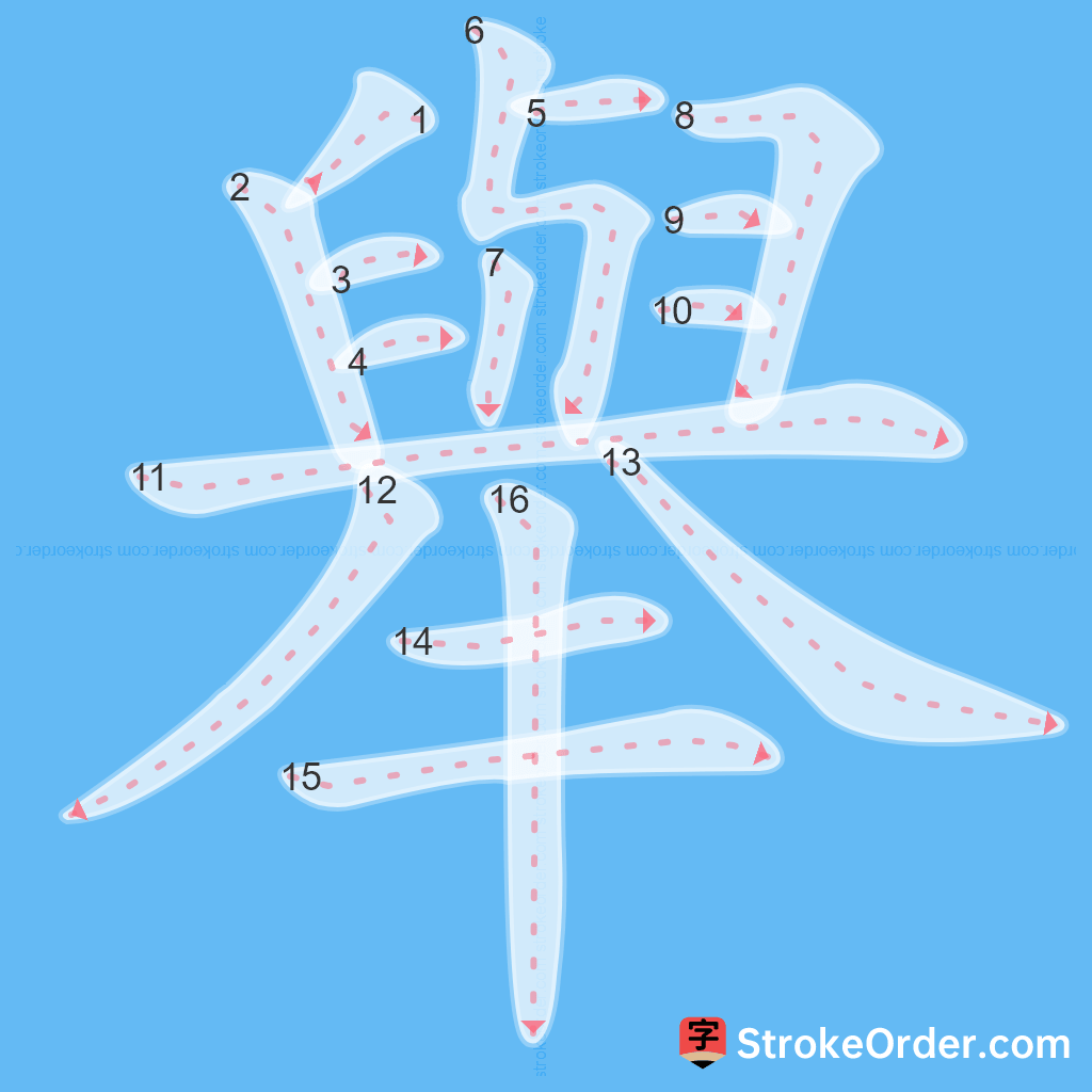 Standard stroke order for the Chinese character 舉