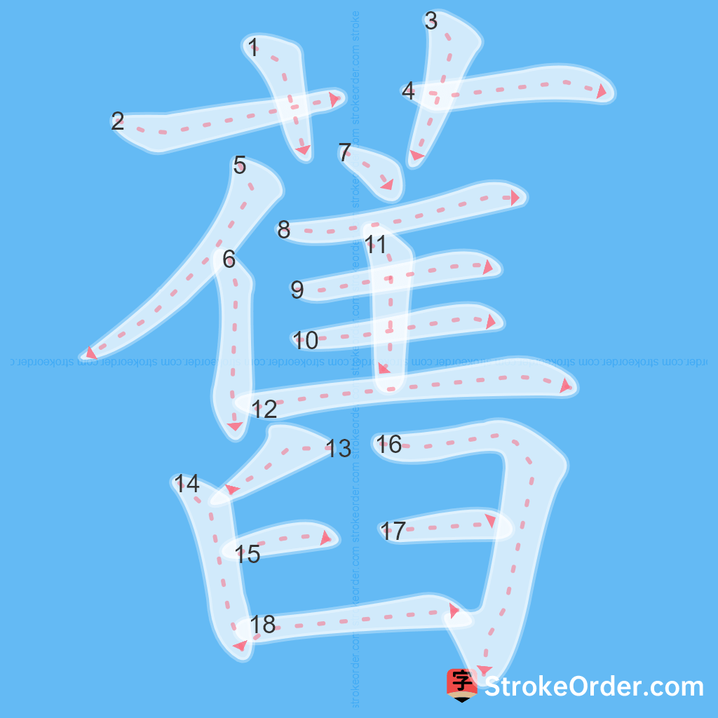 Standard stroke order for the Chinese character 舊