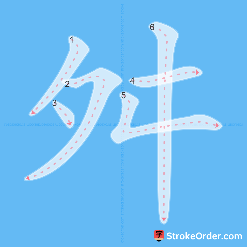 Standard stroke order for the Chinese character 舛