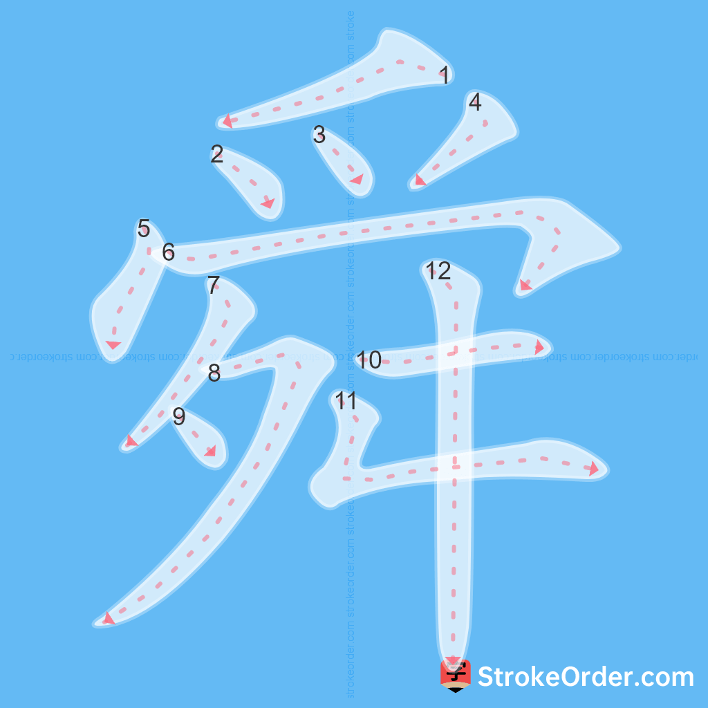 Standard stroke order for the Chinese character 舜