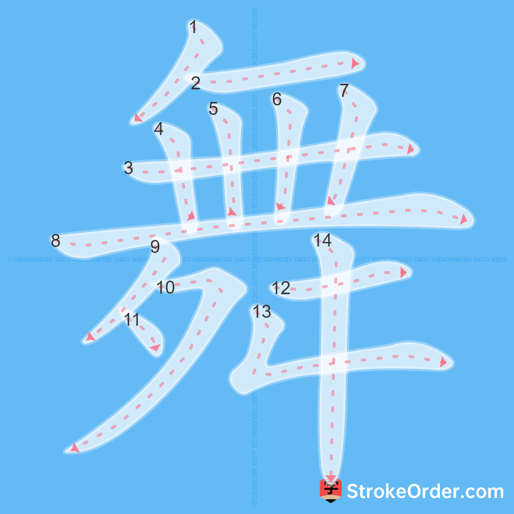 Standard stroke order for the Chinese character 舞