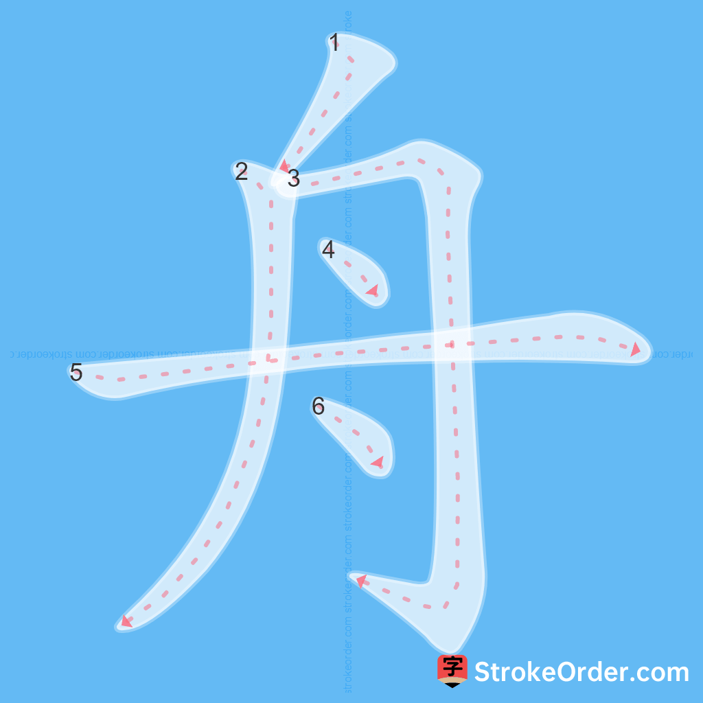 Standard stroke order for the Chinese character 舟