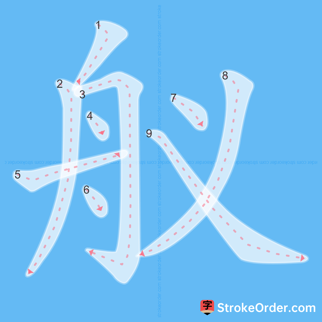 Standard stroke order for the Chinese character 舣