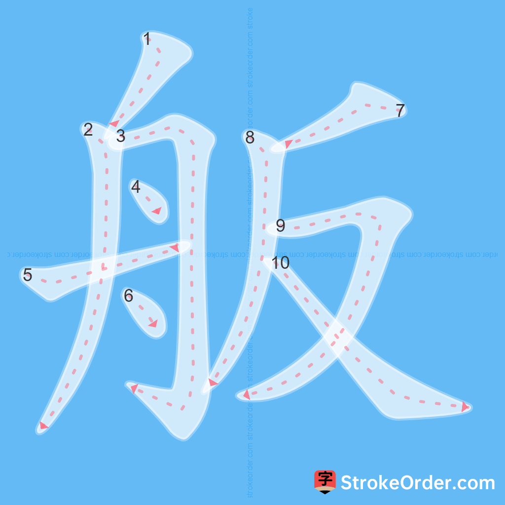 Standard stroke order for the Chinese character 舨