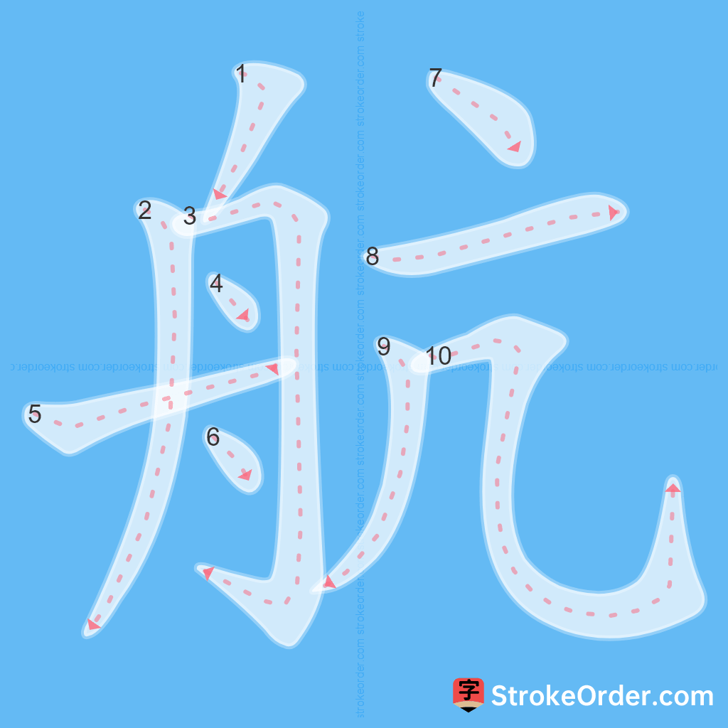 Standard stroke order for the Chinese character 航
