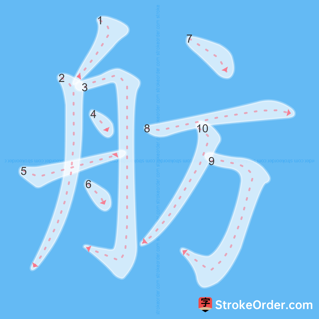 Standard stroke order for the Chinese character 舫