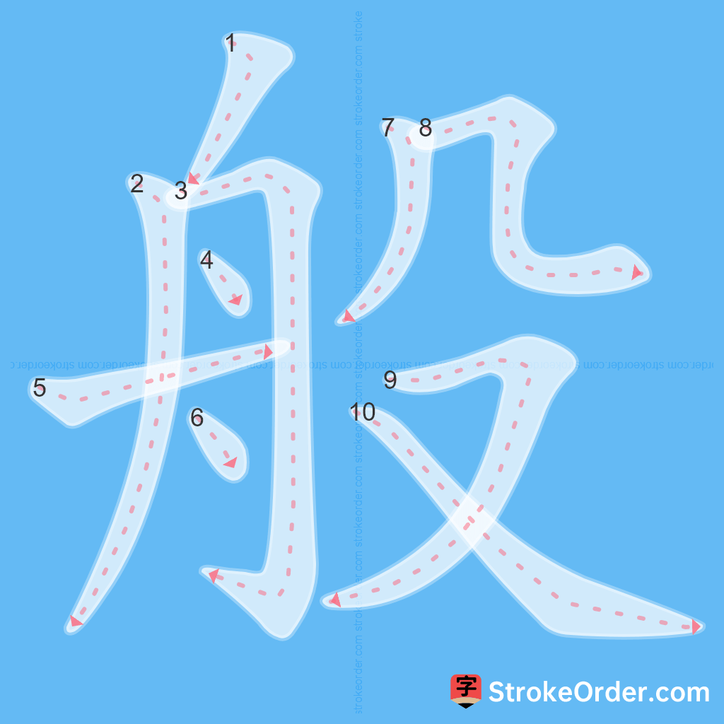 Standard stroke order for the Chinese character 般
