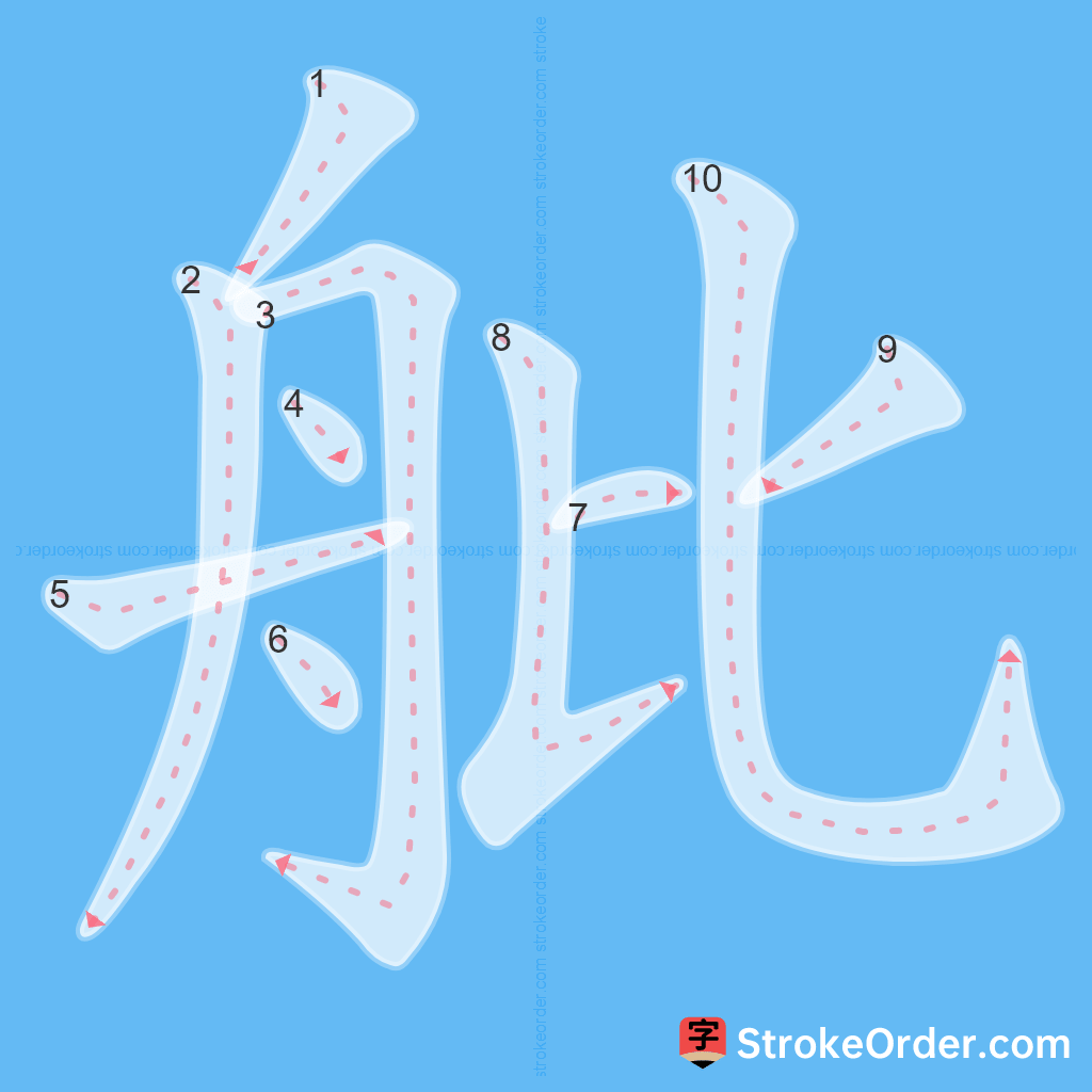 Standard stroke order for the Chinese character 舭