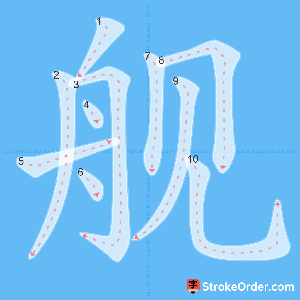 Standard stroke order for the Chinese character 舰