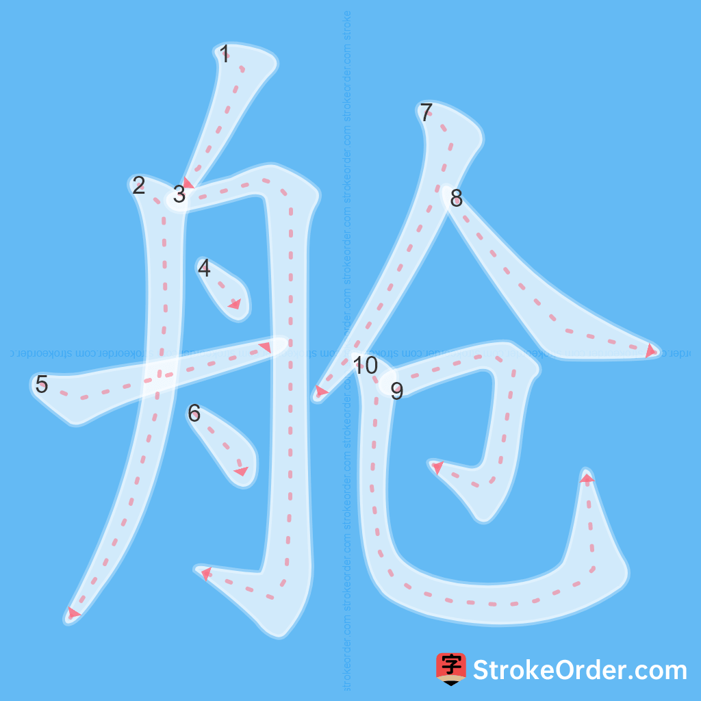 Standard stroke order for the Chinese character 舱
