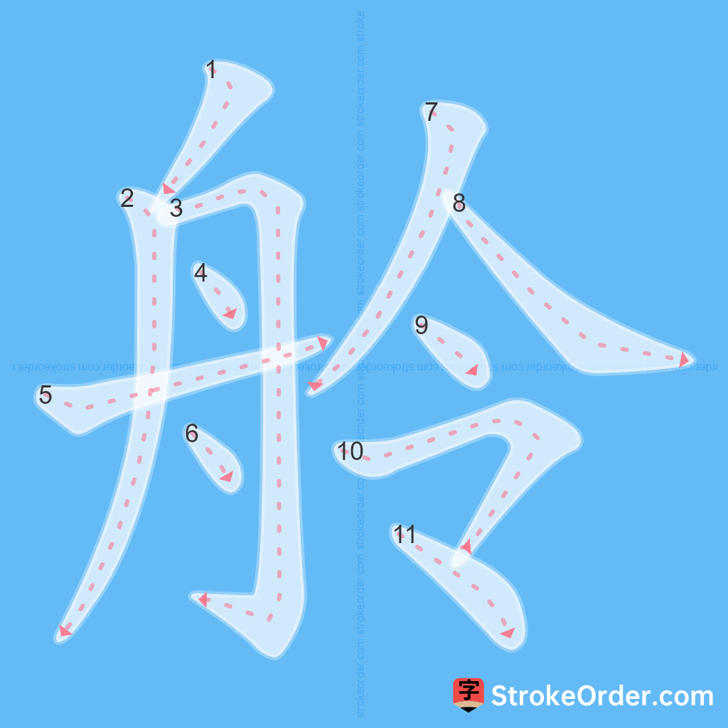 Standard stroke order for the Chinese character 舲