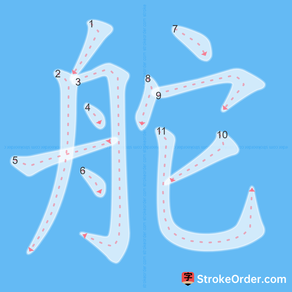 Standard stroke order for the Chinese character 舵