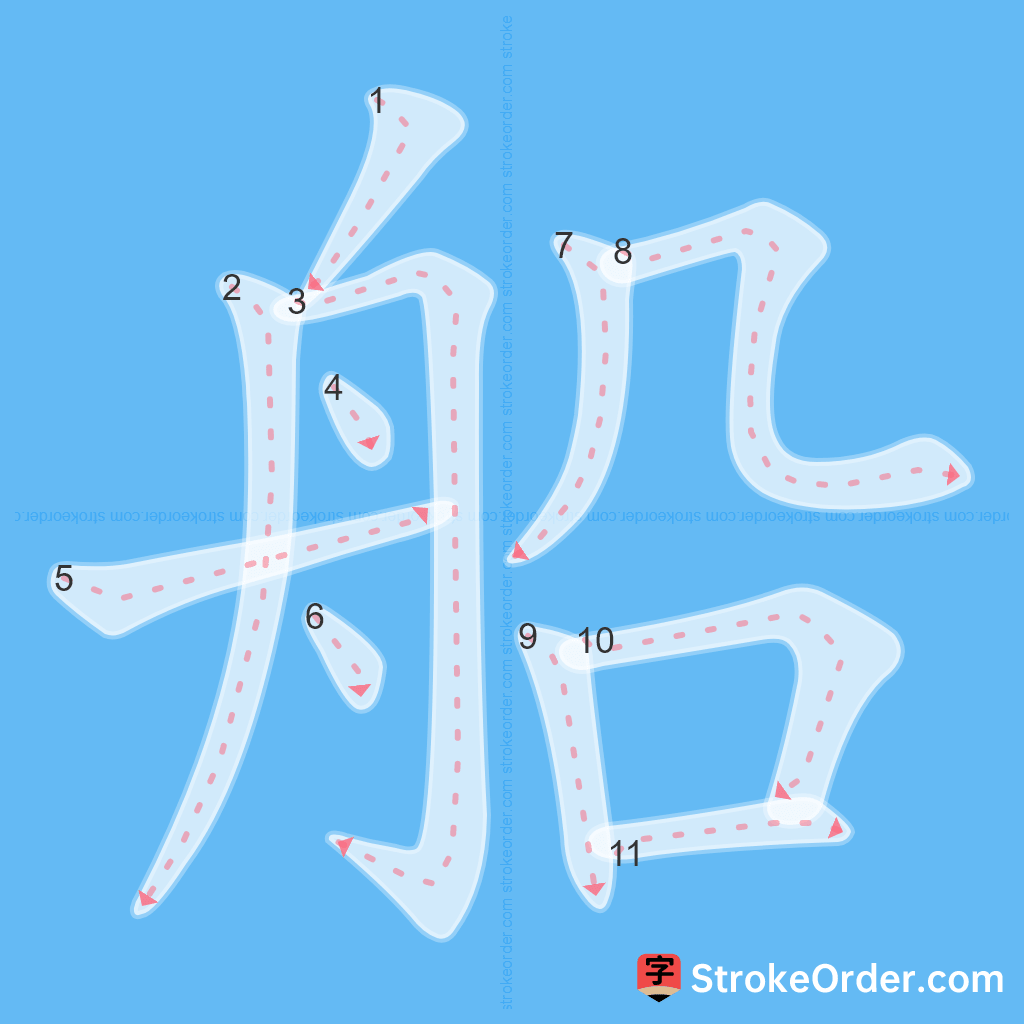 Standard stroke order for the Chinese character 船