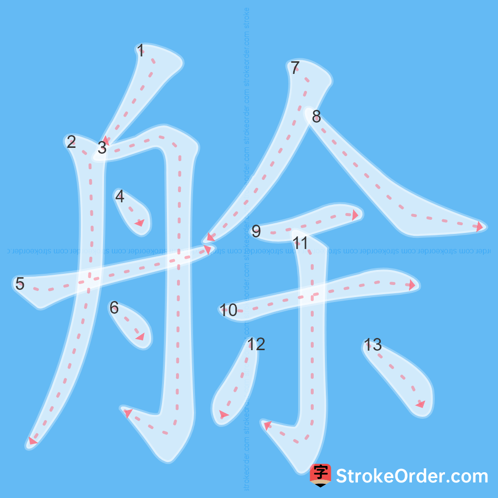 Standard stroke order for the Chinese character 艅