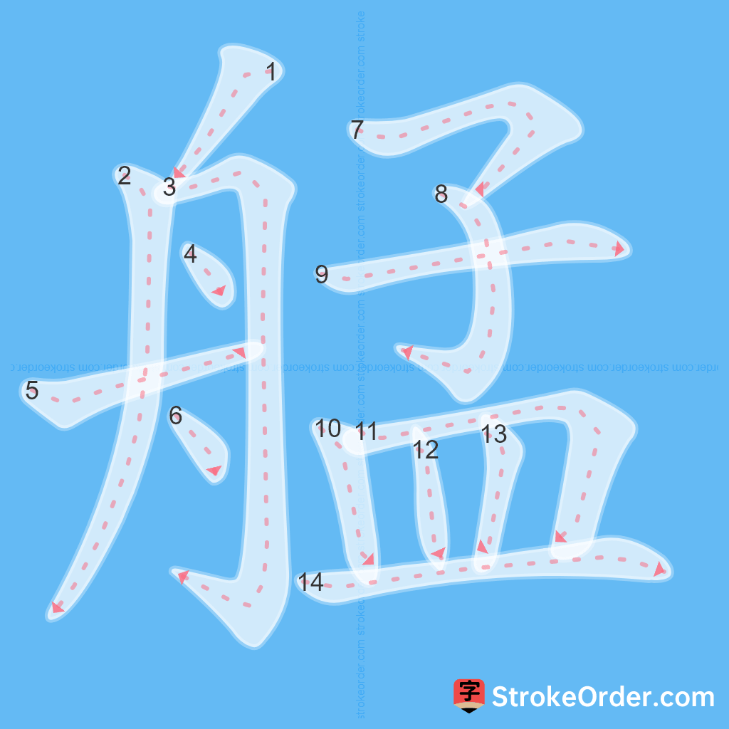 Standard stroke order for the Chinese character 艋