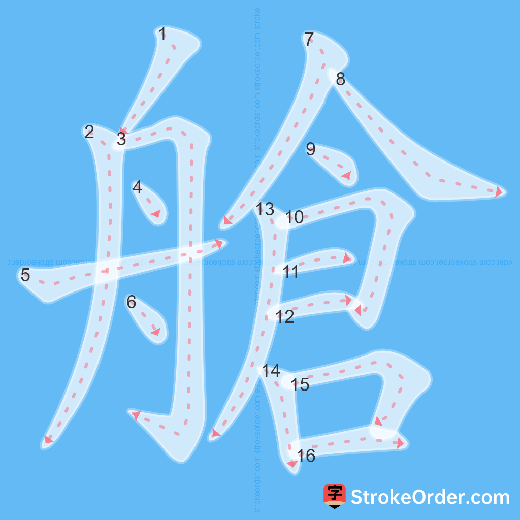 Standard stroke order for the Chinese character 艙