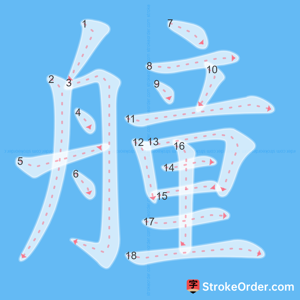Standard stroke order for the Chinese character 艟