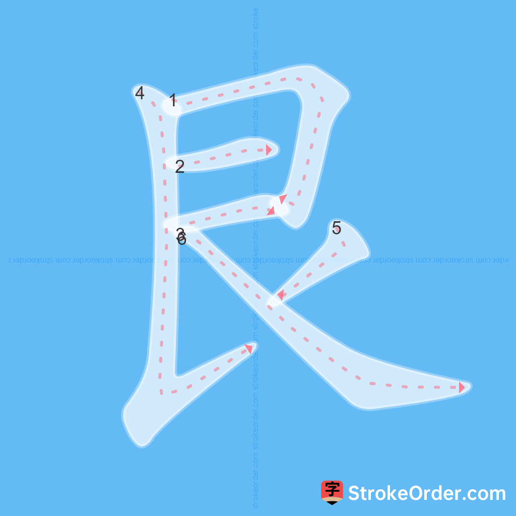 Standard stroke order for the Chinese character 艮