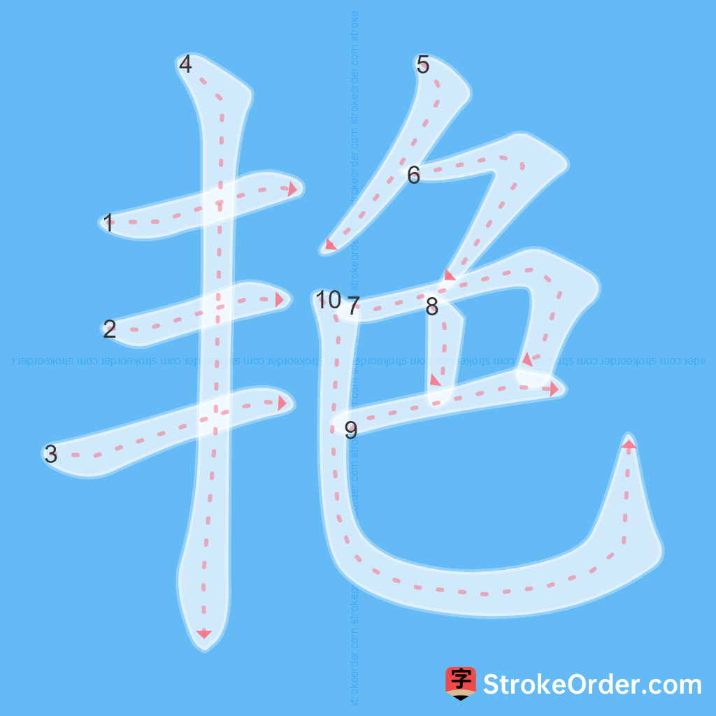 Standard stroke order for the Chinese character 艳