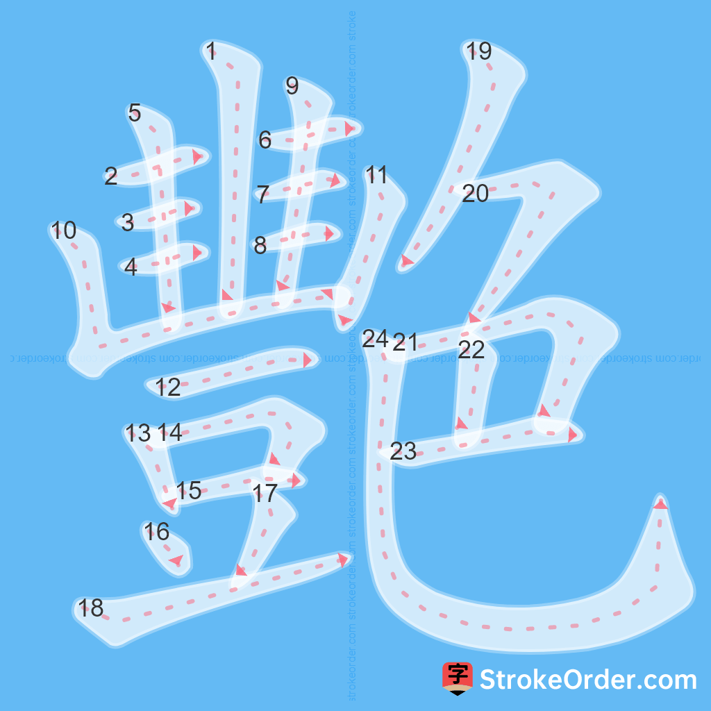 Standard stroke order for the Chinese character 艷