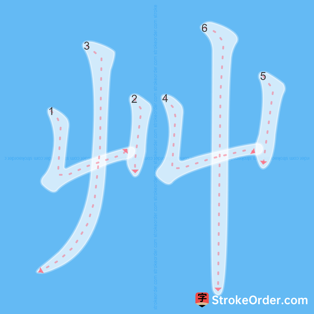 Standard stroke order for the Chinese character 艸