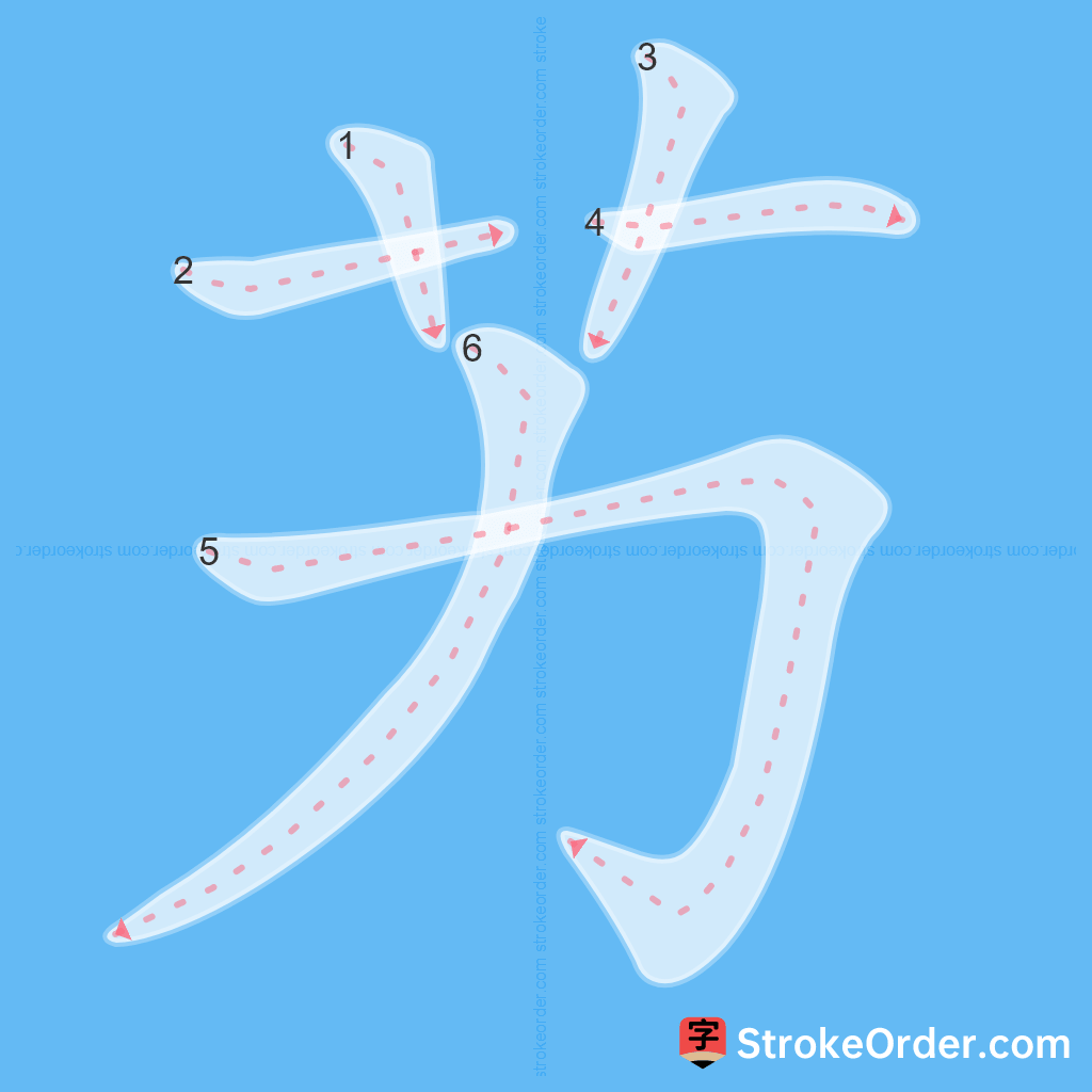 Standard stroke order for the Chinese character 艻